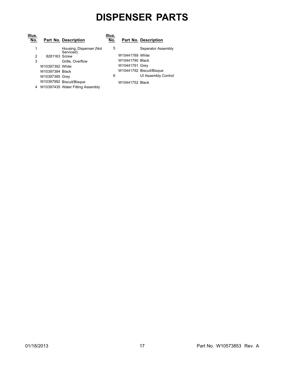 Dispenser parts | Whirlpool WRS342FIAW User Manual | Page 17 / 24