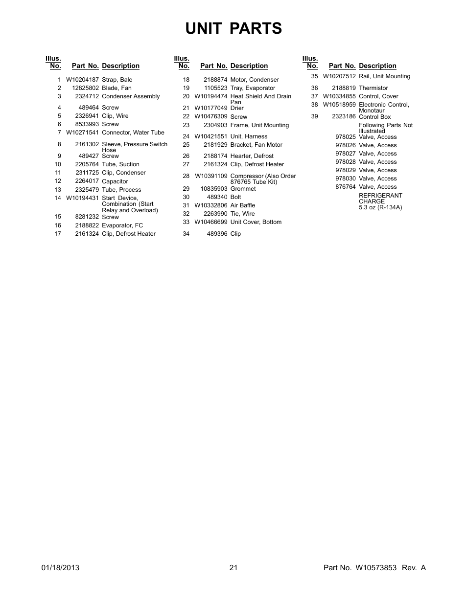 Unit parts | Whirlpool WRS342FIAW User Manual | Page 21 / 24