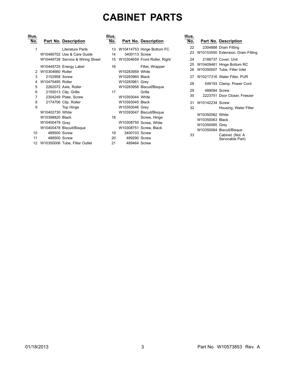 Literature, Cabinet parts | Whirlpool WRS342FIAW User Manual | Page 3 / 24