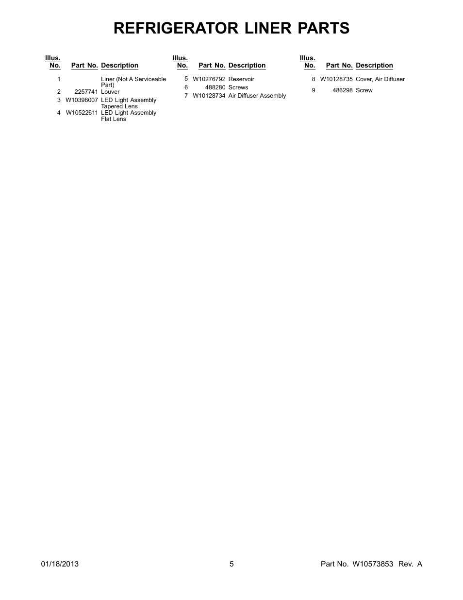 Refrigerator liner parts | Whirlpool WRS342FIAW User Manual | Page 5 / 24