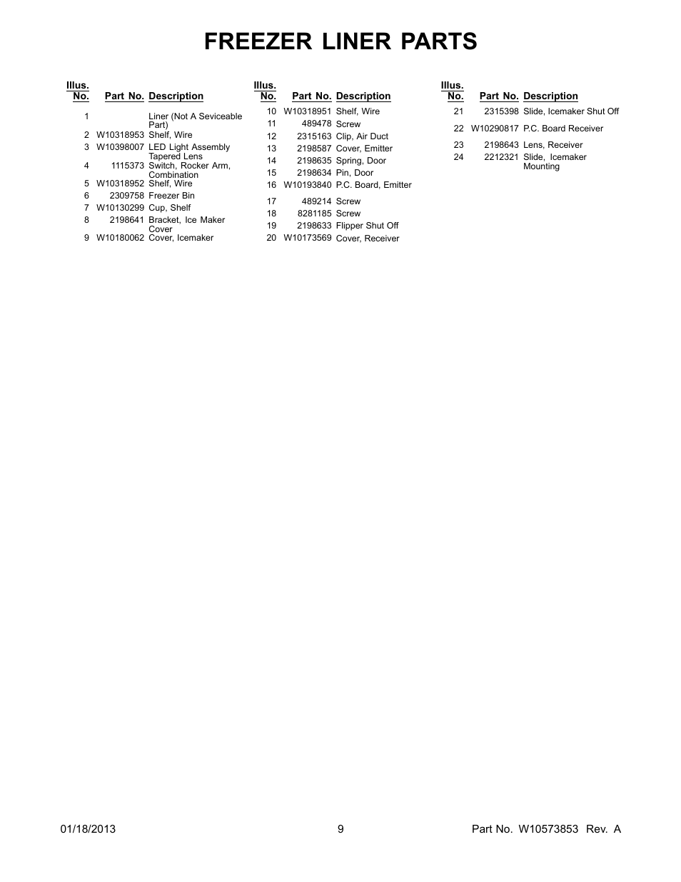 Freezer liner parts | Whirlpool WRS342FIAW User Manual | Page 9 / 24