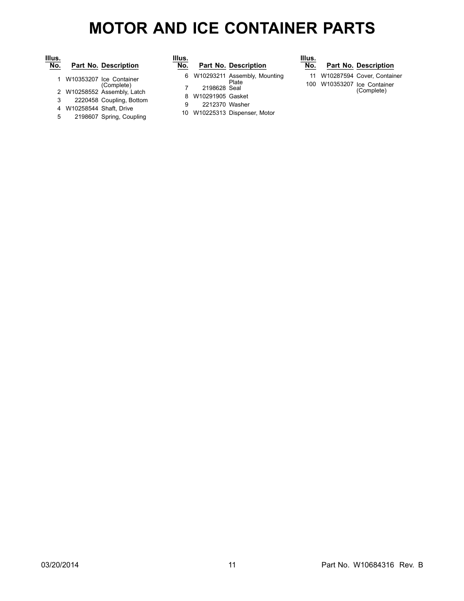 Motor and ice container parts | Whirlpool WRS576FIDM User Manual | Page 11 / 24