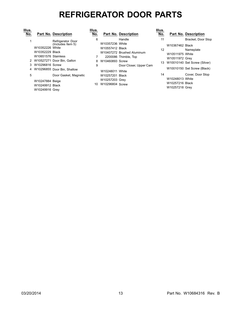 Refrigerator door parts | Whirlpool WRS576FIDM User Manual | Page 13 / 24