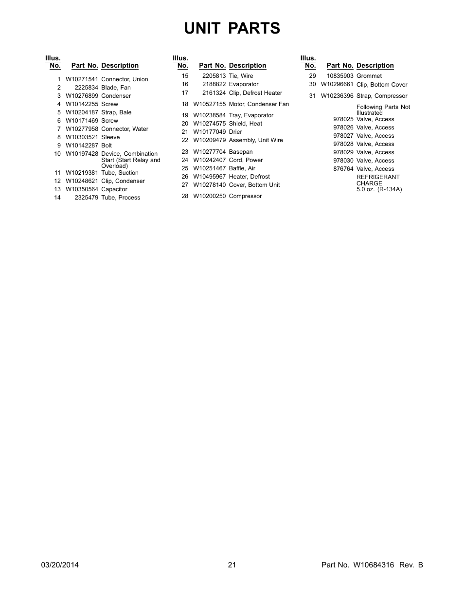 Unit parts | Whirlpool WRS576FIDM User Manual | Page 21 / 24