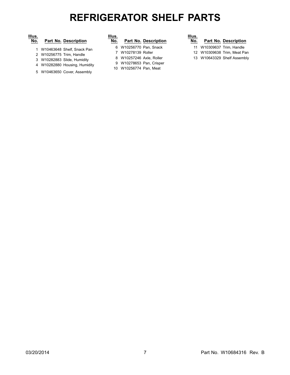 Refrigerator shelf parts | Whirlpool WRS576FIDM User Manual | Page 7 / 24