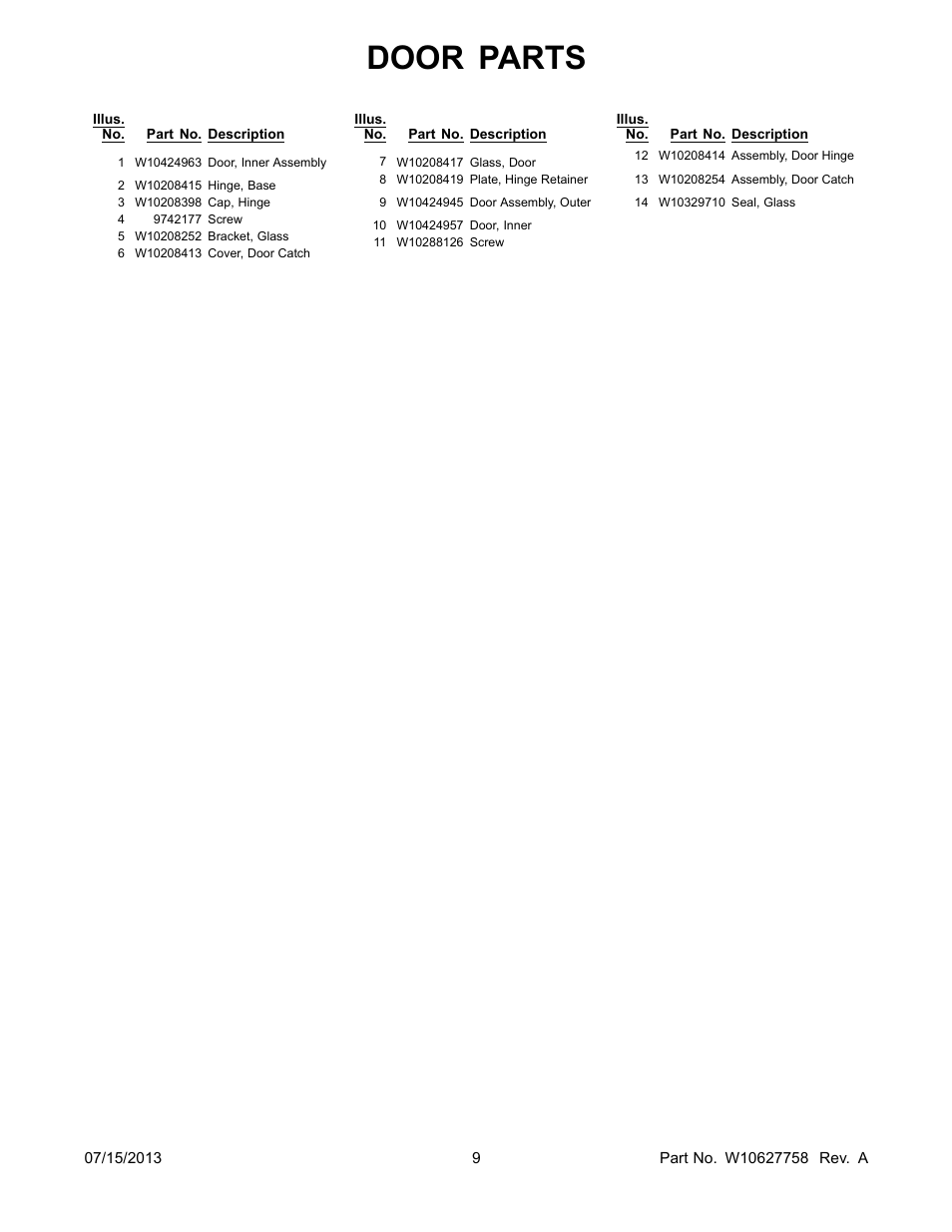 Door parts | Whirlpool WED71HEBW User Manual | Page 9 / 10