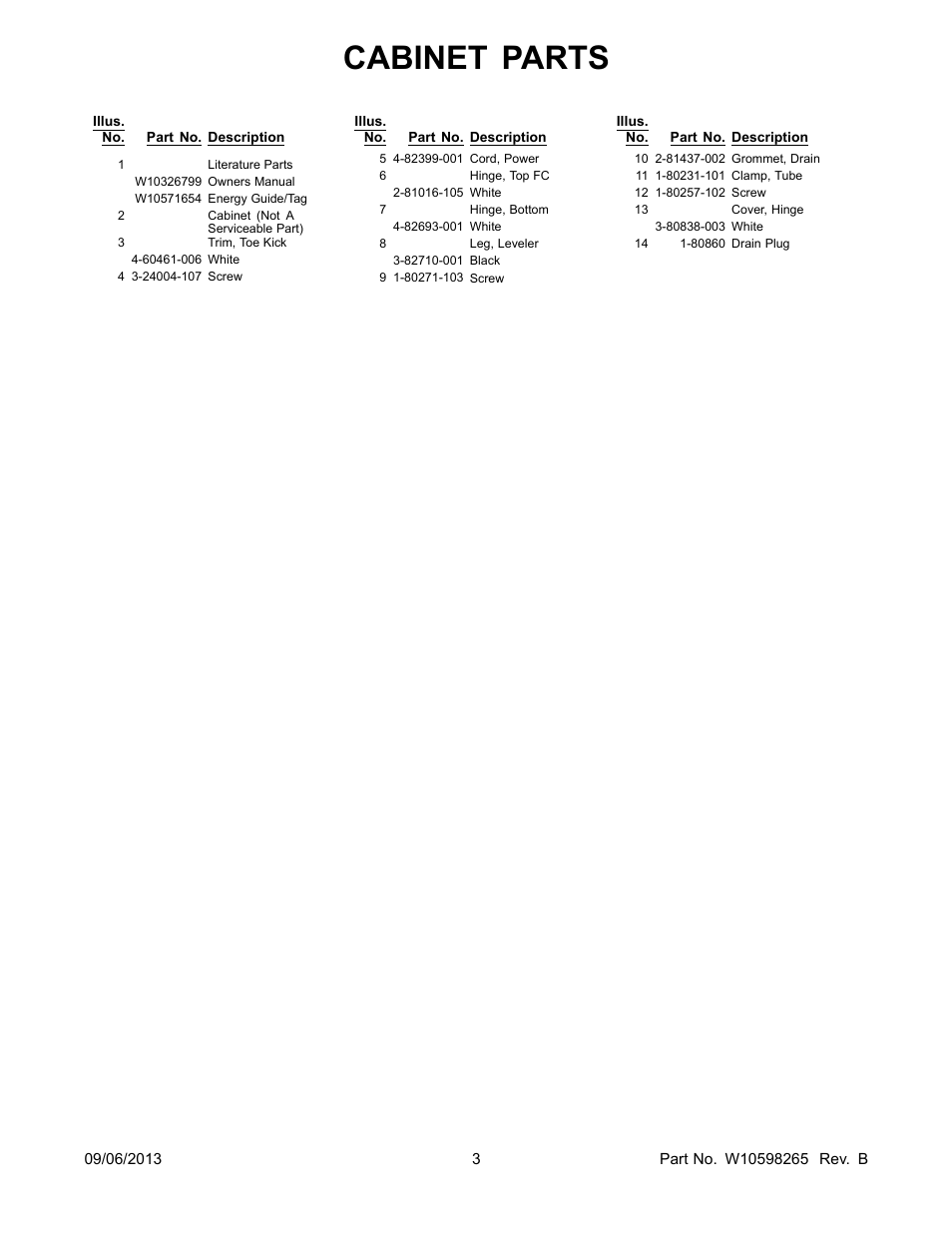 Literature, Cabinet parts | Whirlpool EV200FXBQ User Manual | Page 3 / 10