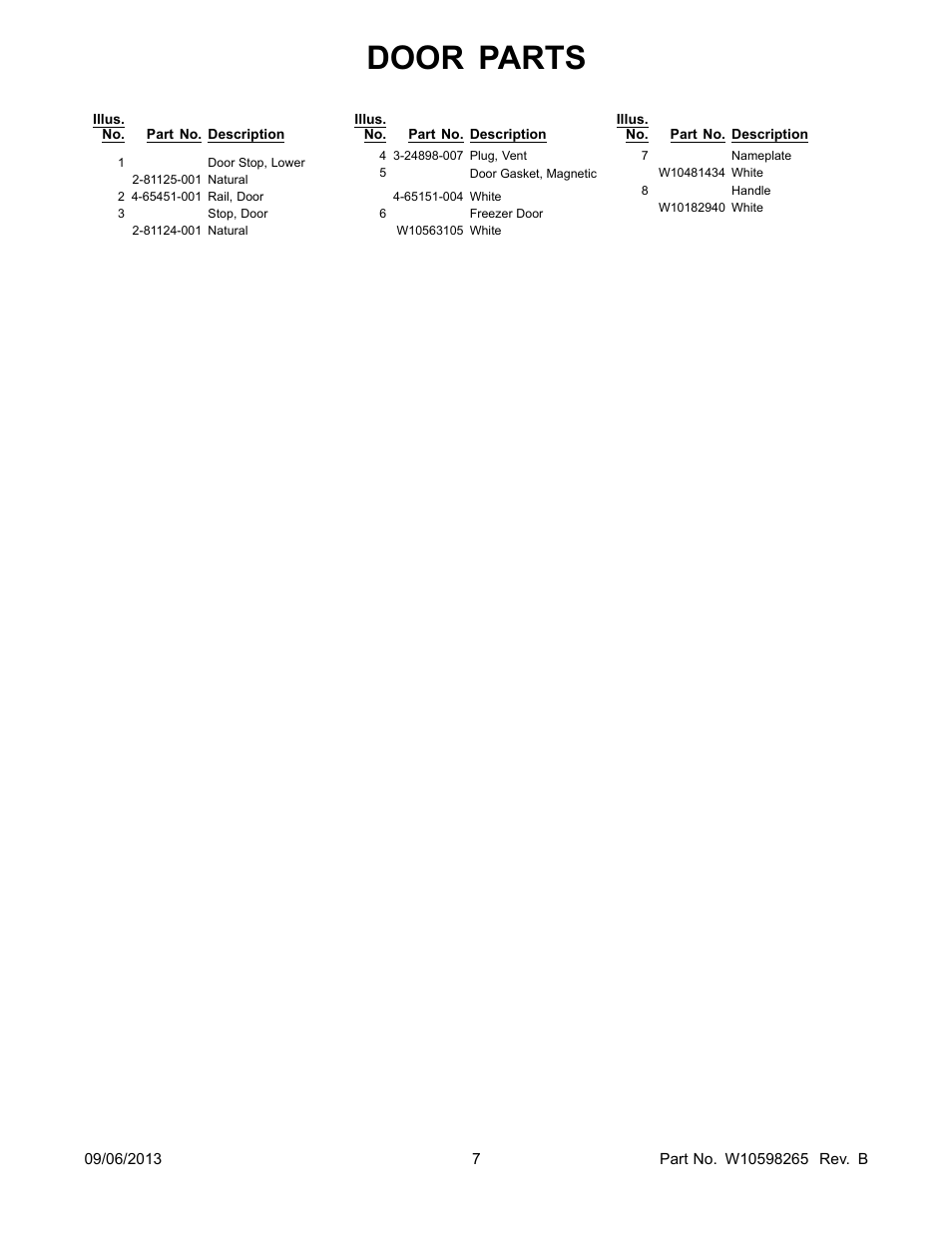 Door parts | Whirlpool EV200FXBQ User Manual | Page 7 / 10