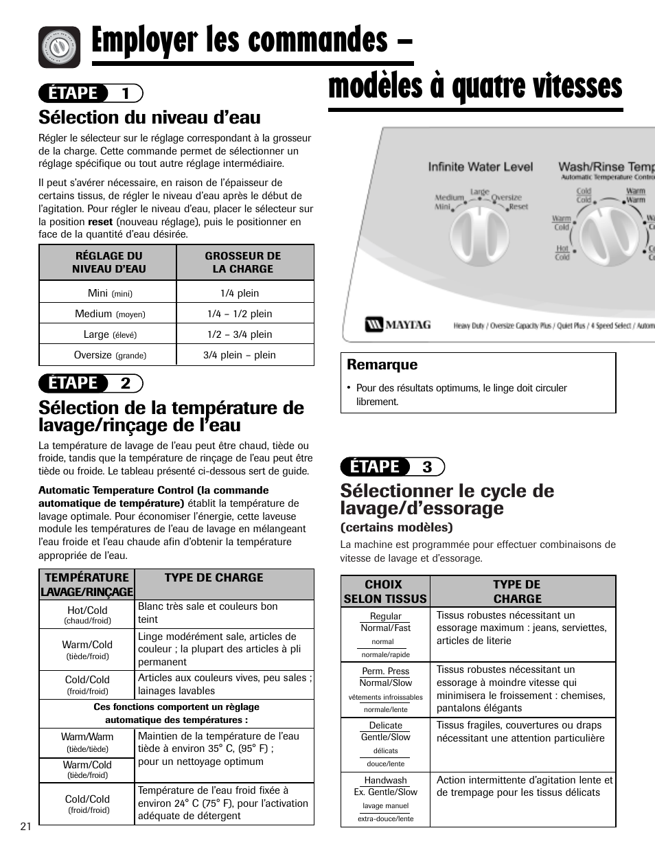 Employer les commandes – modèles à quatre vitesses, Sélectionner le cycle de lavage/d’essorage, Sélection du niveau d’eau | Étape 1 étape 2 étape 3, Remarque | Whirlpool 6800 User Manual | Page 22 / 44