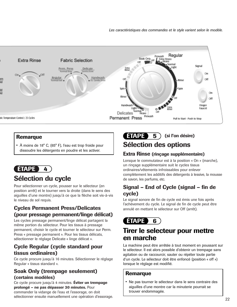 Sélection du cycle, Sélection des options, Tirer le selecteur pour mettre en marche | Étape 4 étape 5 étape 6 | Whirlpool 6800 User Manual | Page 23 / 44