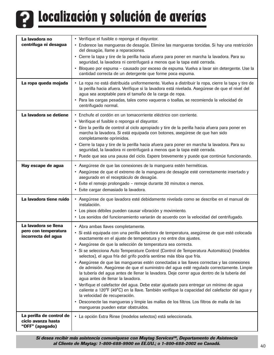 Localización y solución de averías | Whirlpool 6800 User Manual | Page 41 / 44