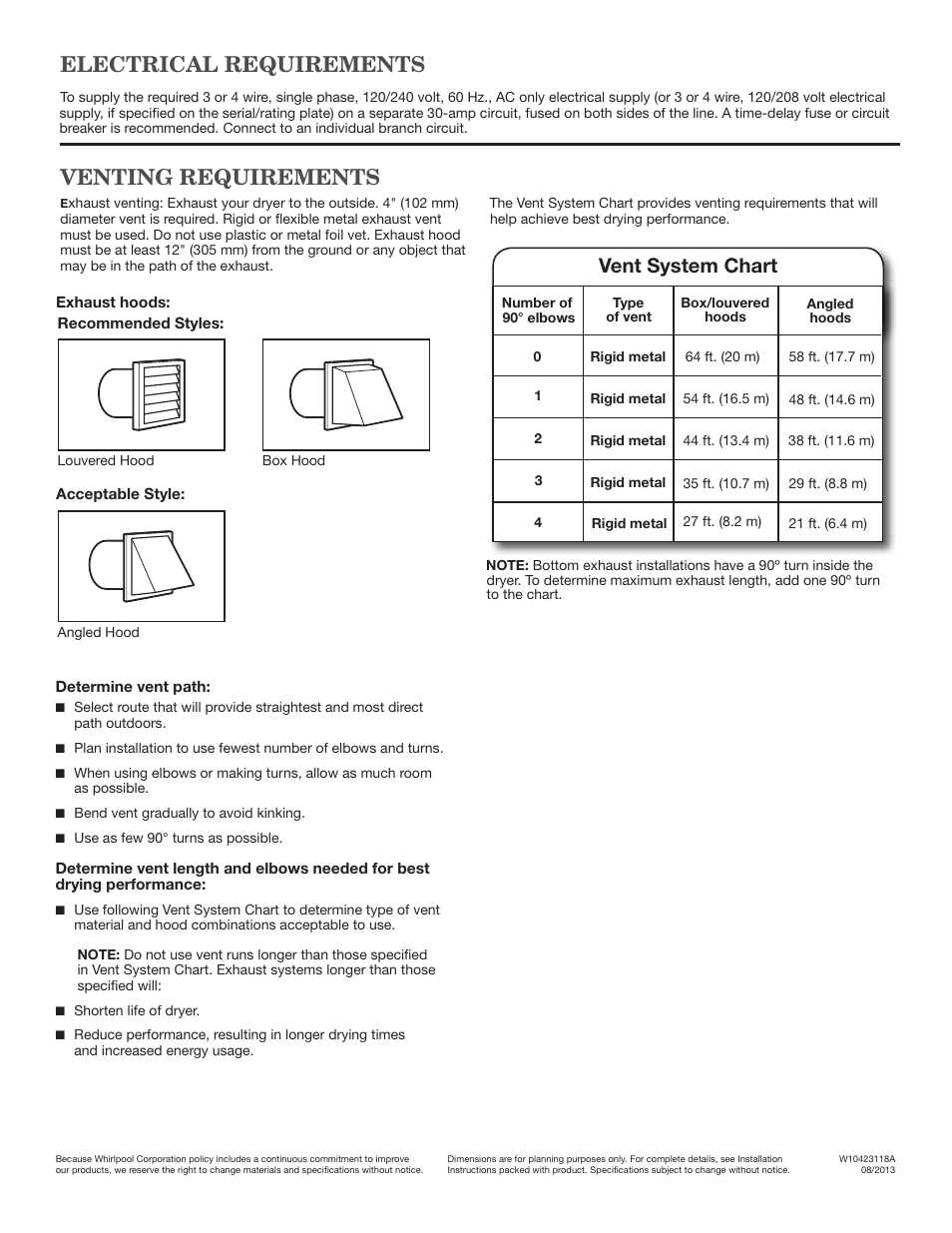 Electrical requirements venting requirements, Vent system chart | Whirlpool WEL98HEBU User Manual | Page 2 / 2