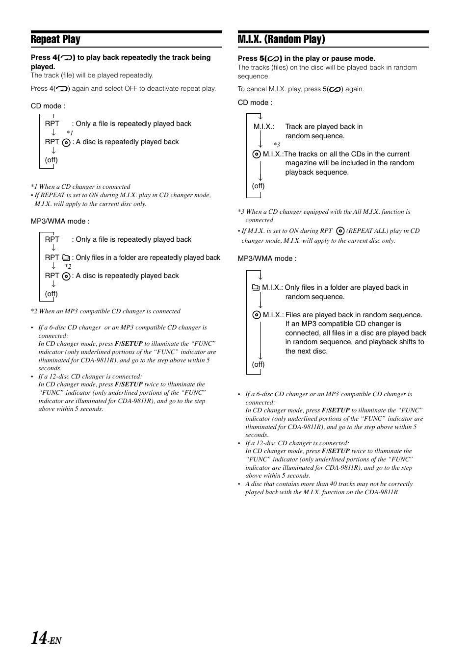 M.i.x. (random play), Repeat play | Alpine CDA-9815RB User Manual | Page 16 / 48