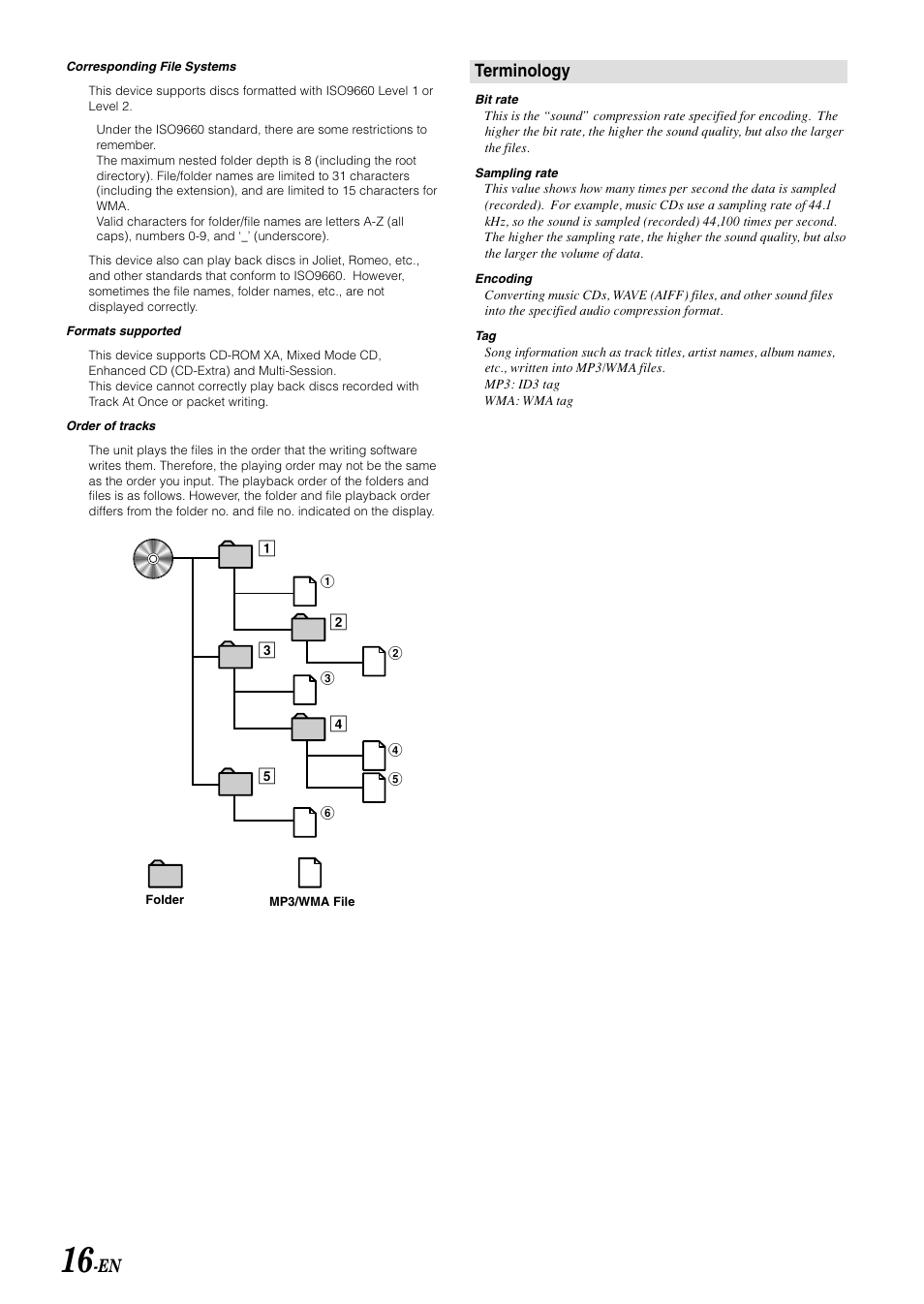 Terminology | Alpine CDA-9815RB User Manual | Page 18 / 48