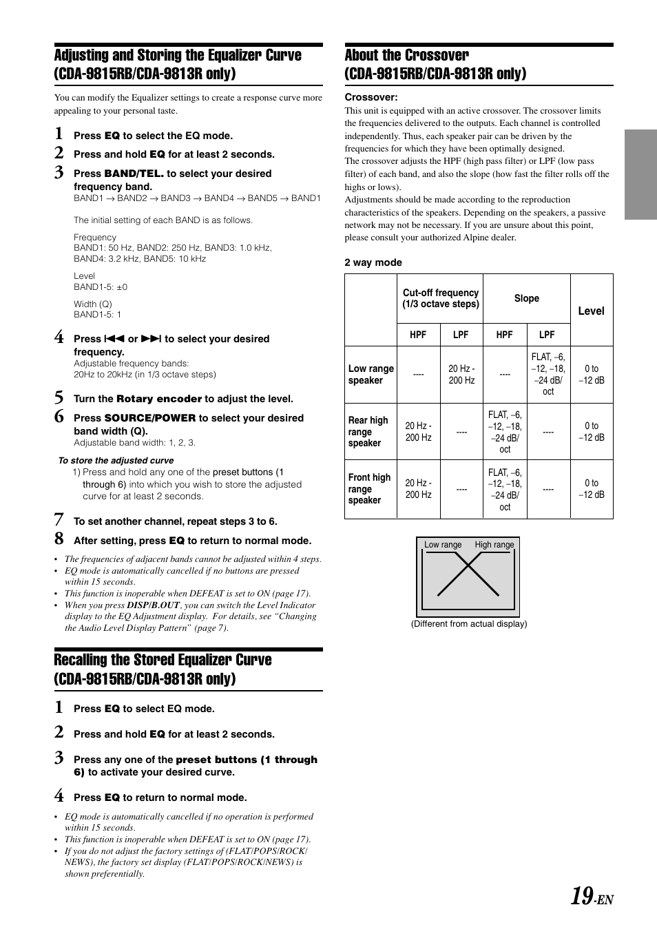 Alpine CDA-9815RB User Manual | Page 21 / 48