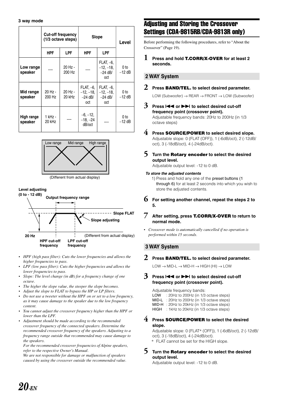 Alpine CDA-9815RB User Manual | Page 22 / 48