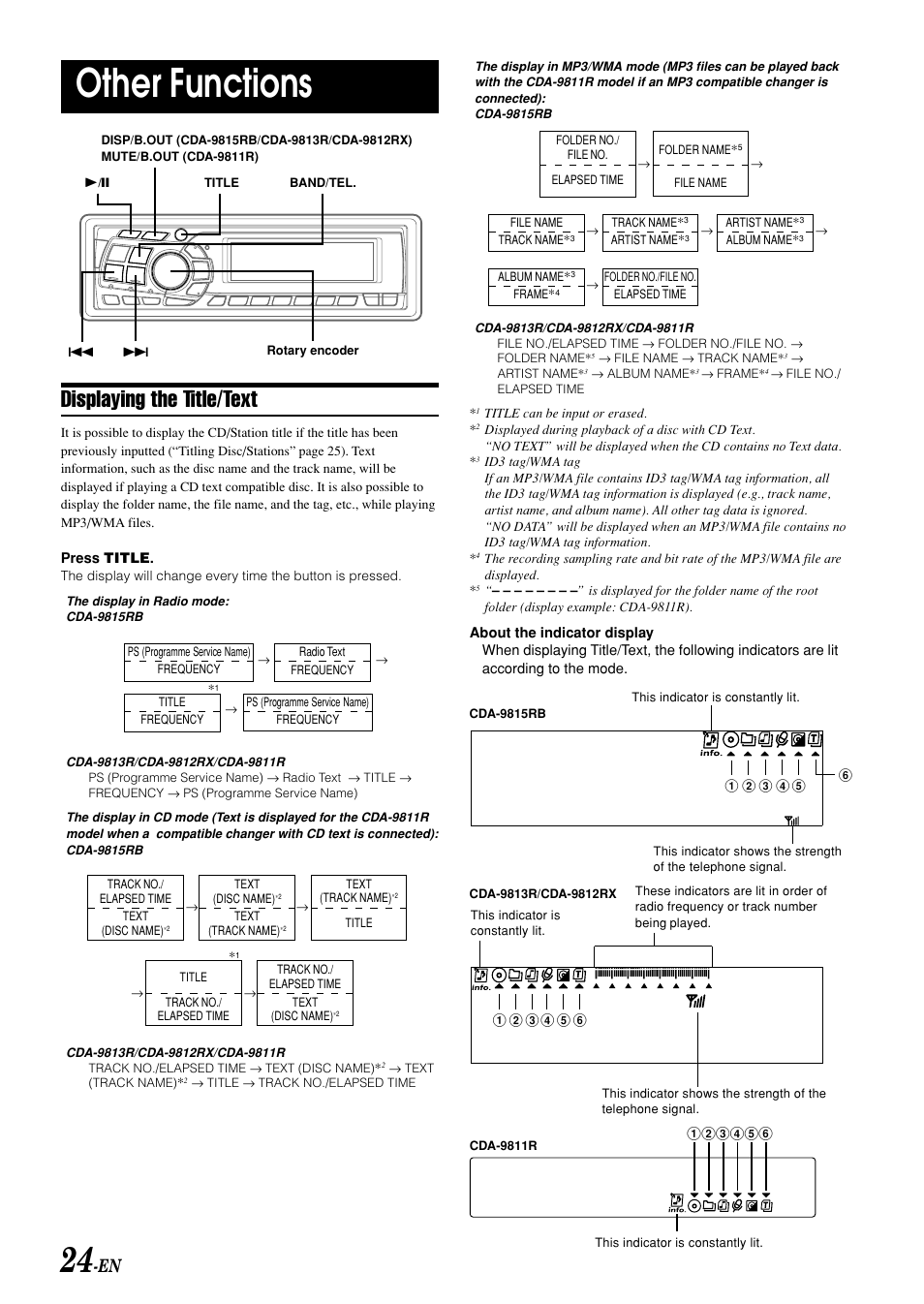 Other functions, Displaying the title/text | Alpine CDA-9815RB User Manual | Page 26 / 48