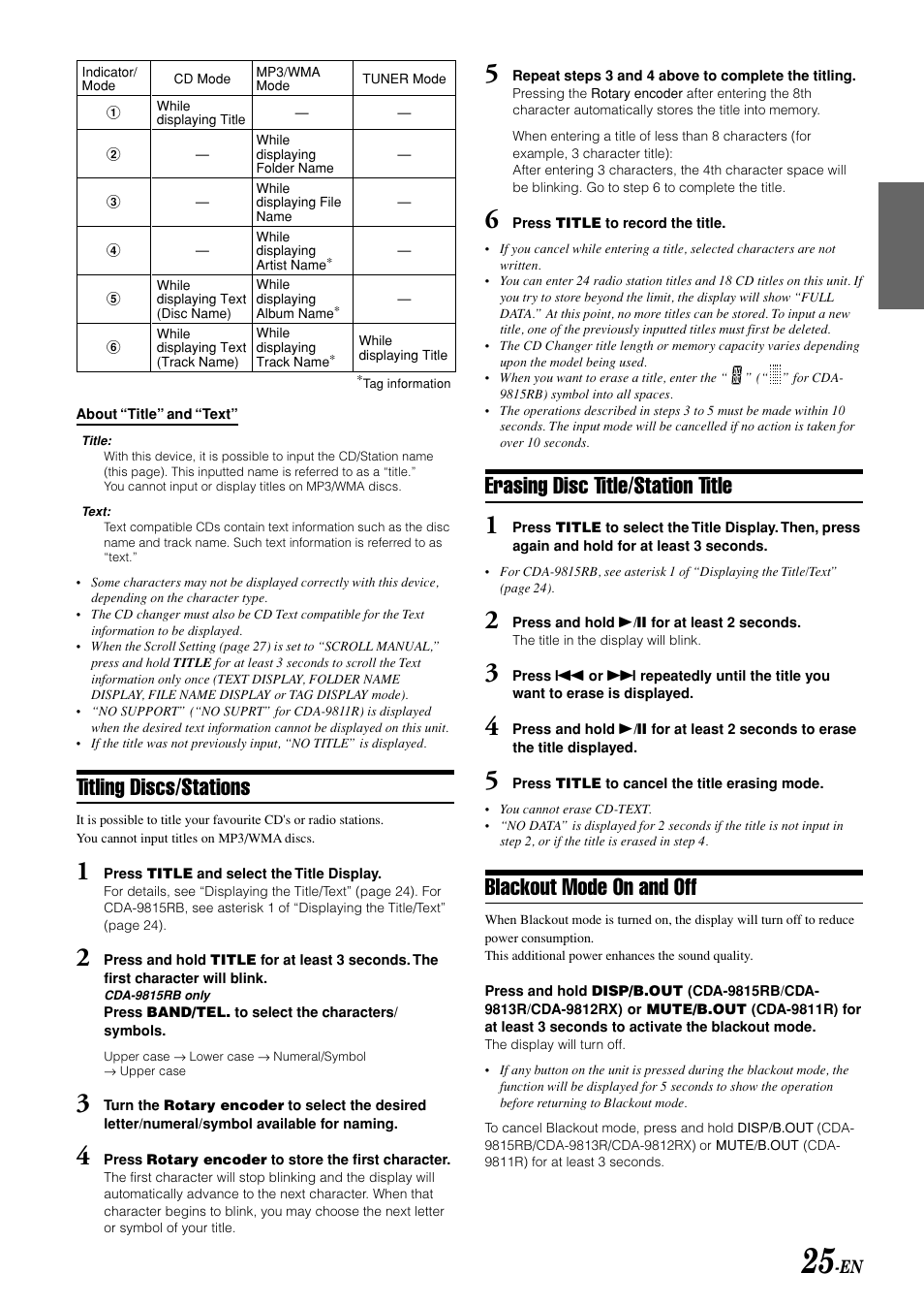 Erasing disc title/station title, Blackout mode on and off, Titling discs/stations | Alpine CDA-9815RB User Manual | Page 27 / 48