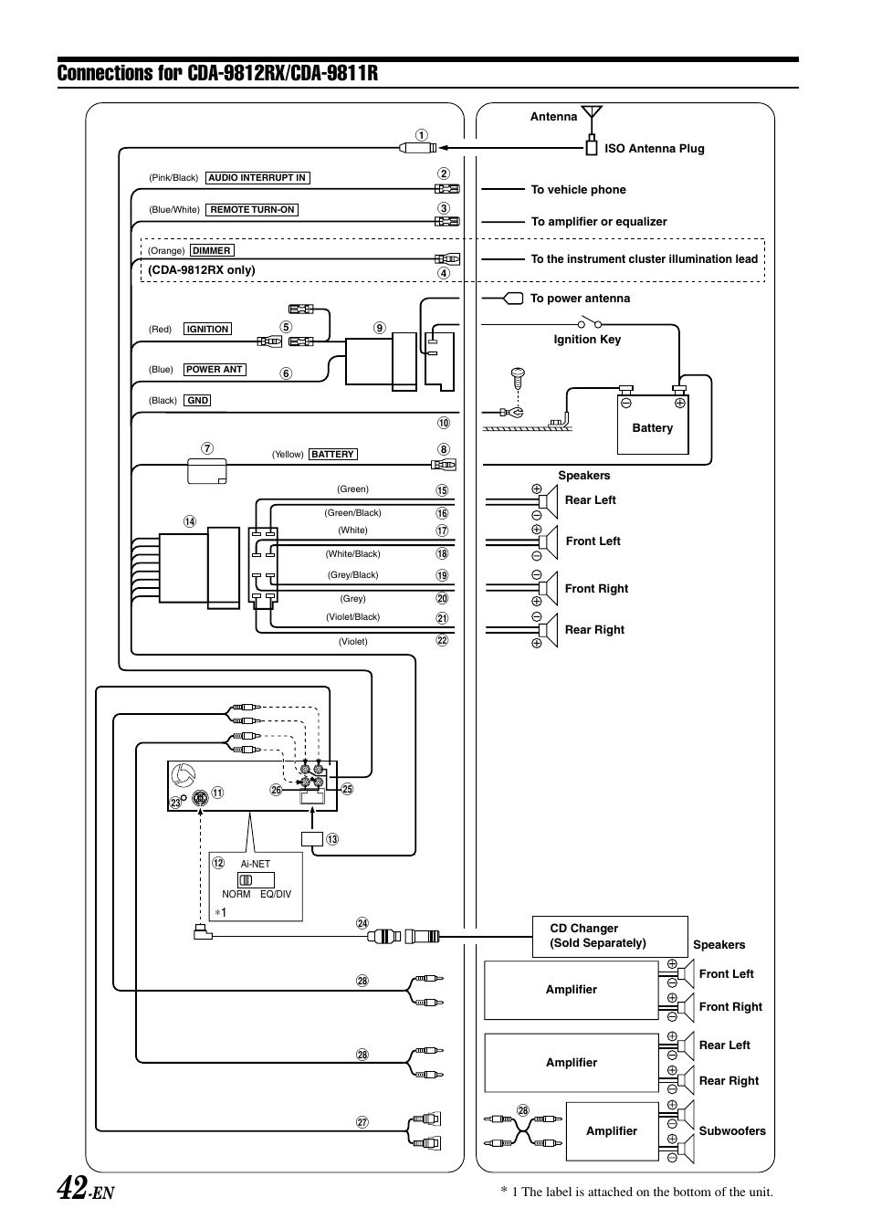 Alpine CDA-9815RB User Manual | Page 44 / 48