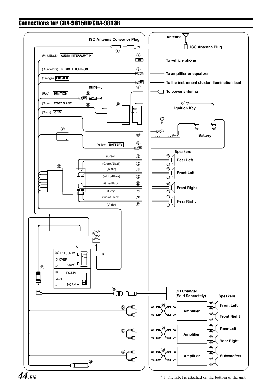 Alpine CDA-9815RB User Manual | Page 46 / 48