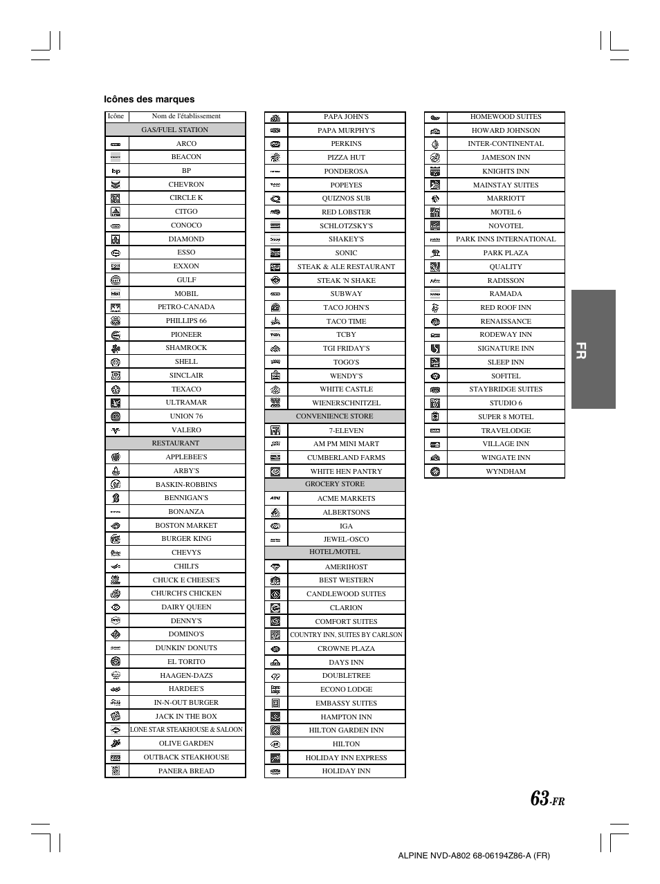 Alpine NVD-A802 User Manual | Page 148 / 252