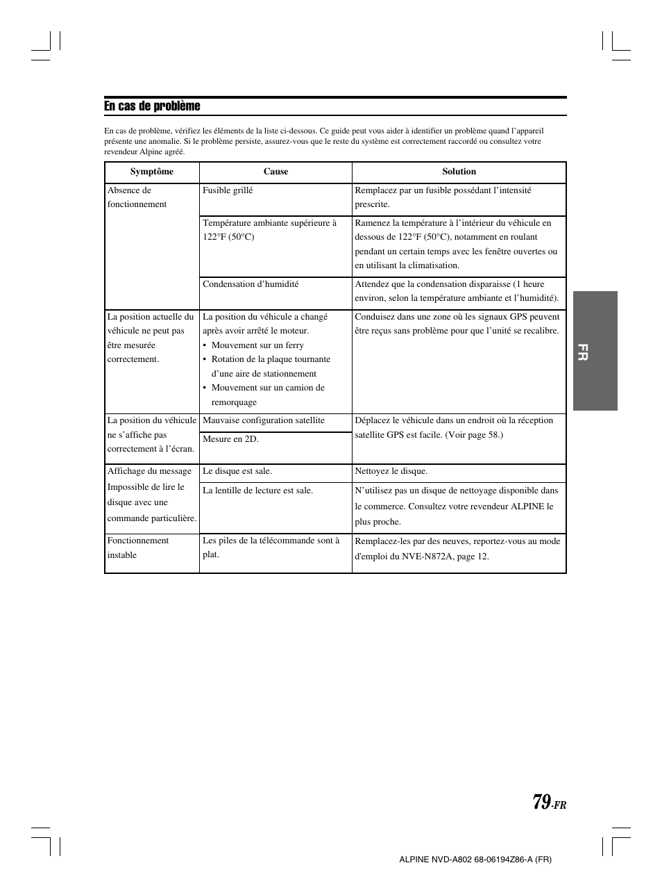 En cas de problème | Alpine NVD-A802 User Manual | Page 164 / 252