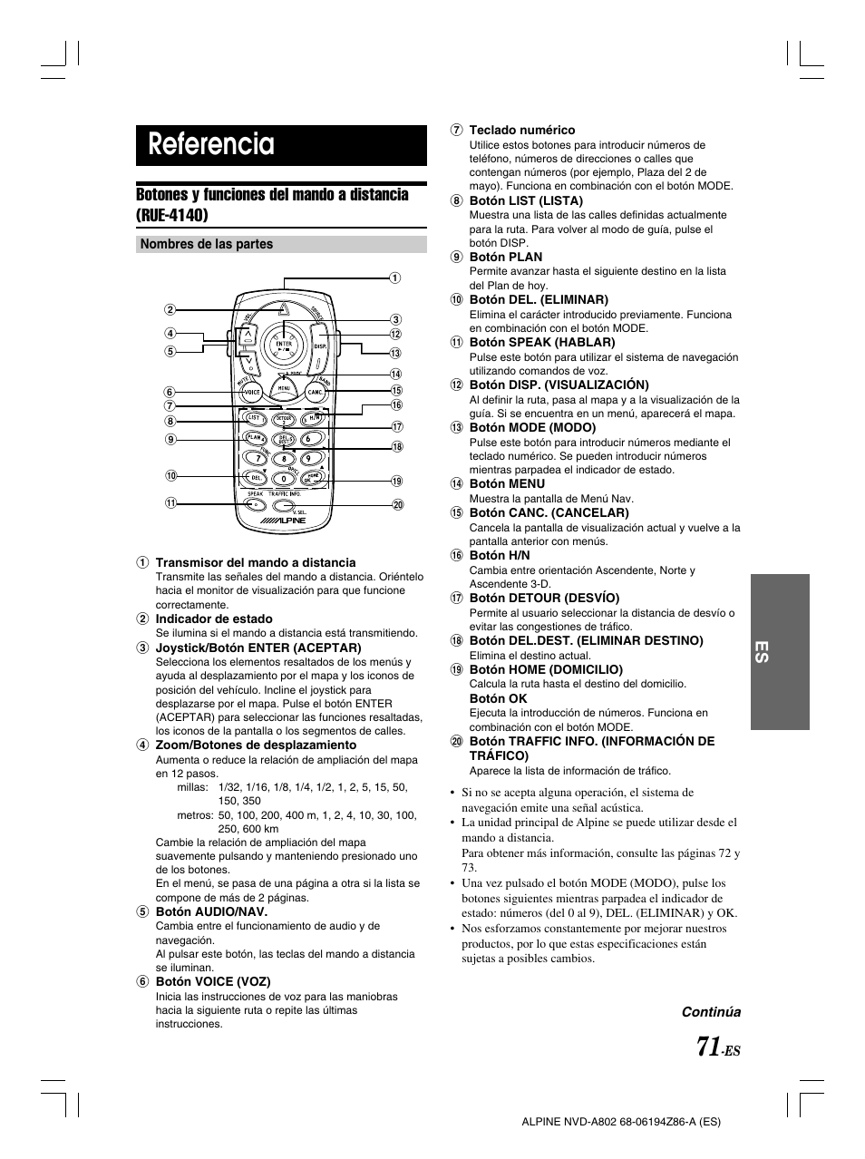 Referencia | Alpine NVD-A802 User Manual | Page 238 / 252