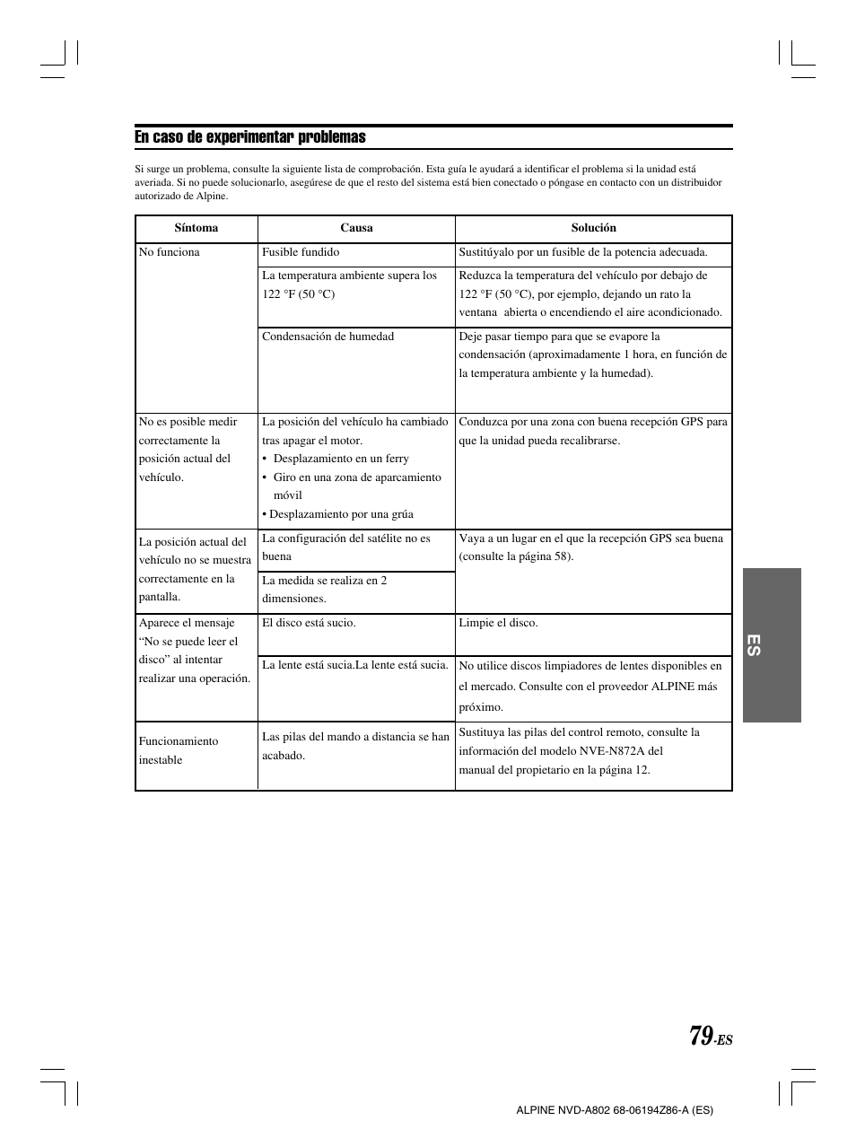 En caso de experimentar problemas | Alpine NVD-A802 User Manual | Page 246 / 252