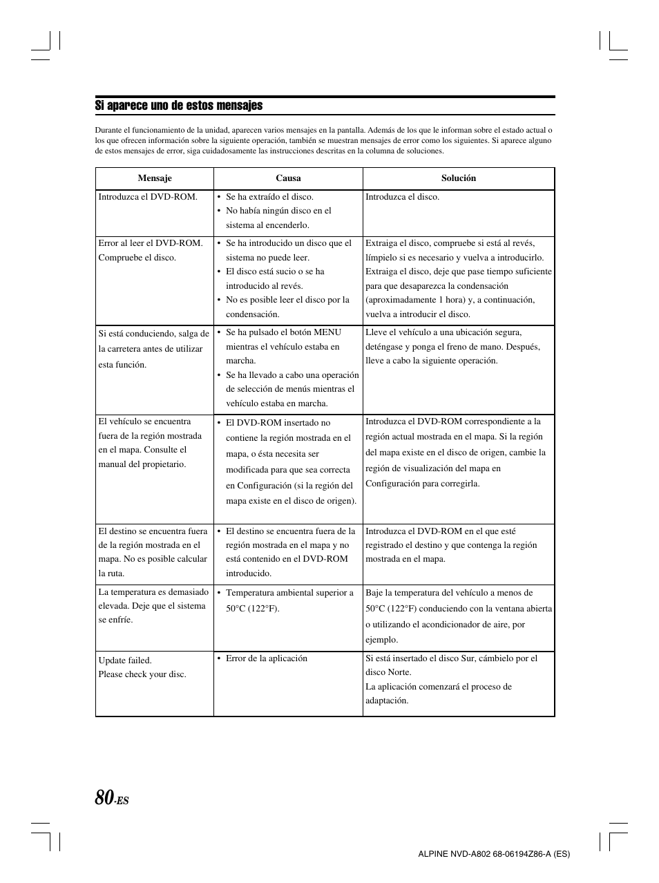 Si aparece uno de estos mensajes | Alpine NVD-A802 User Manual | Page 247 / 252
