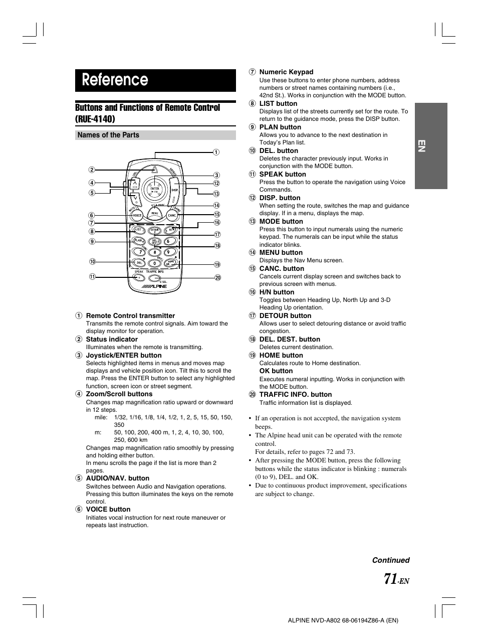 Reference, Buttons and functions of remote control (rue-4140) | Alpine NVD-A802 User Manual | Page 74 / 252