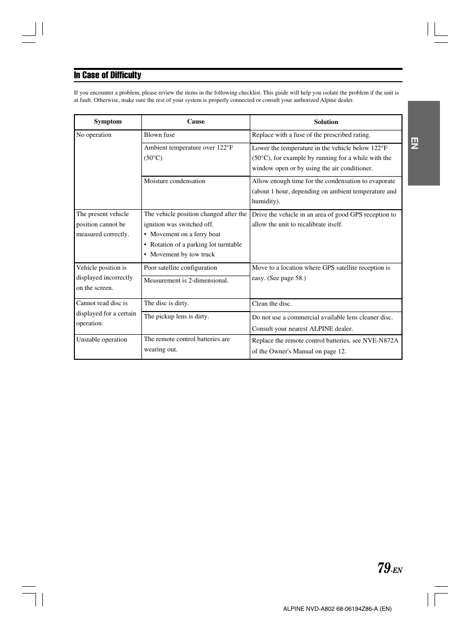 Alpine NVD-A802 User Manual | Page 82 / 252