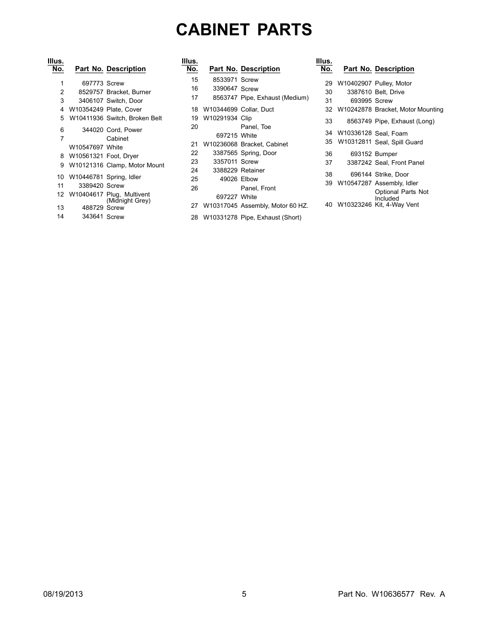 Cabinet parts | Whirlpool WGD5810BW User Manual | Page 5 / 12