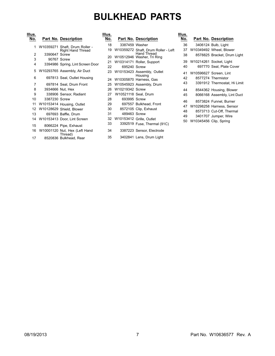 Bulkhead parts | Whirlpool WGD5810BW User Manual | Page 7 / 12