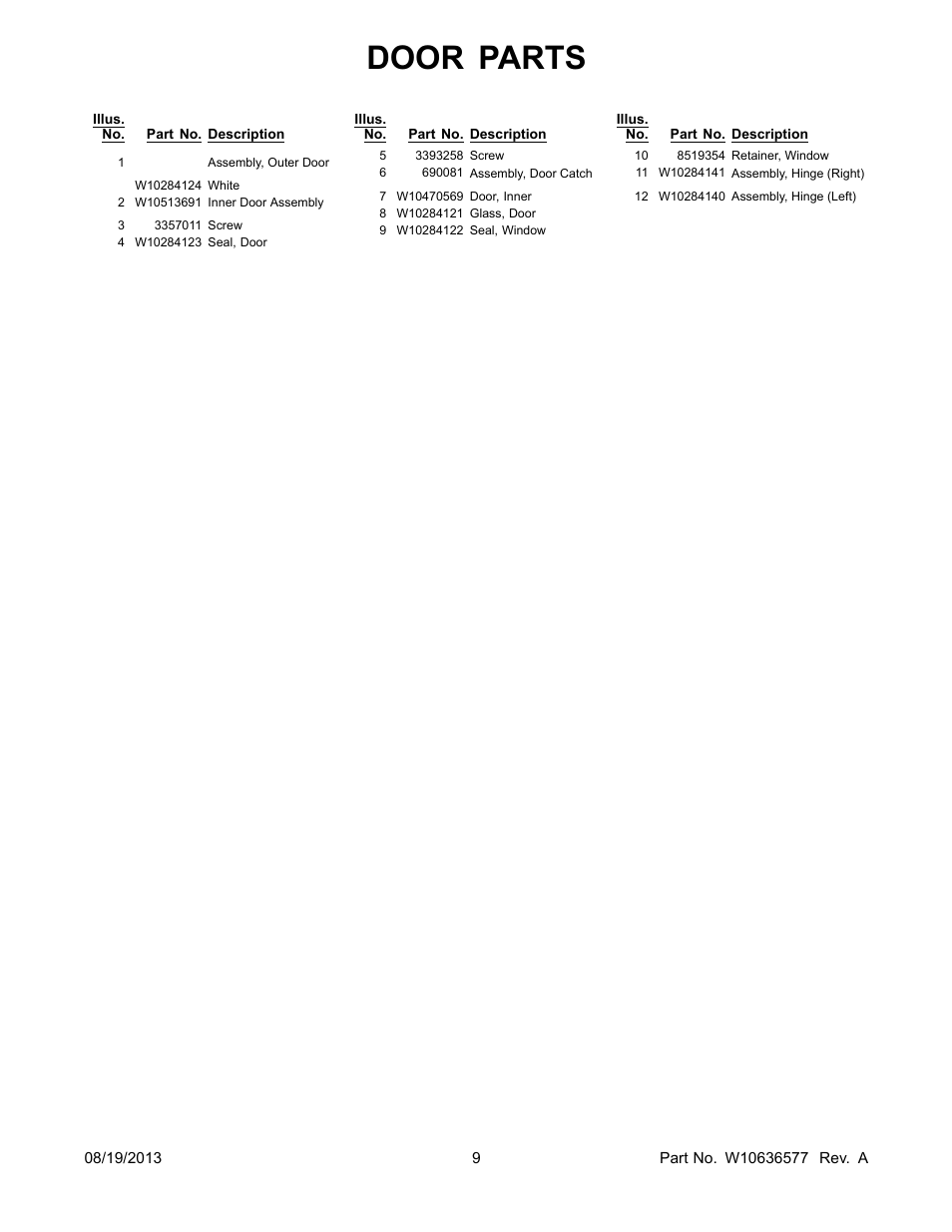 Door parts | Whirlpool WGD5810BW User Manual | Page 9 / 12