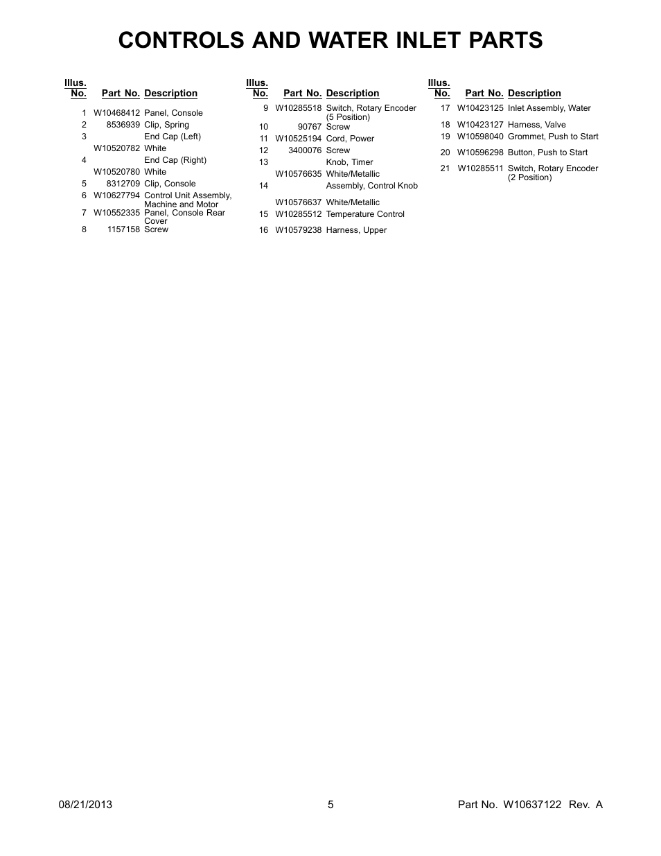 Controls and water inlet parts | Whirlpool WTW4850BW User Manual | Page 5 / 10