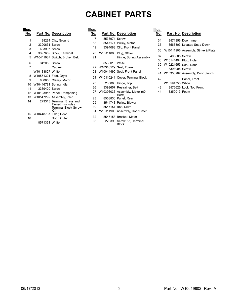 Cabinet parts | Whirlpool WED8000BW User Manual | Page 5 / 8