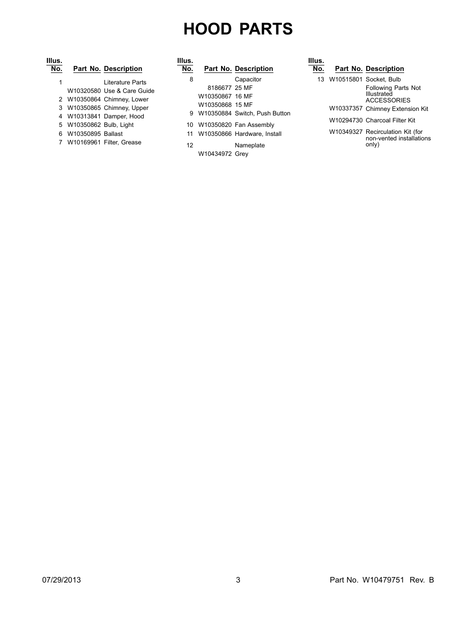 Hood parts | Whirlpool GXW7330DXS User Manual | Page 3 / 3