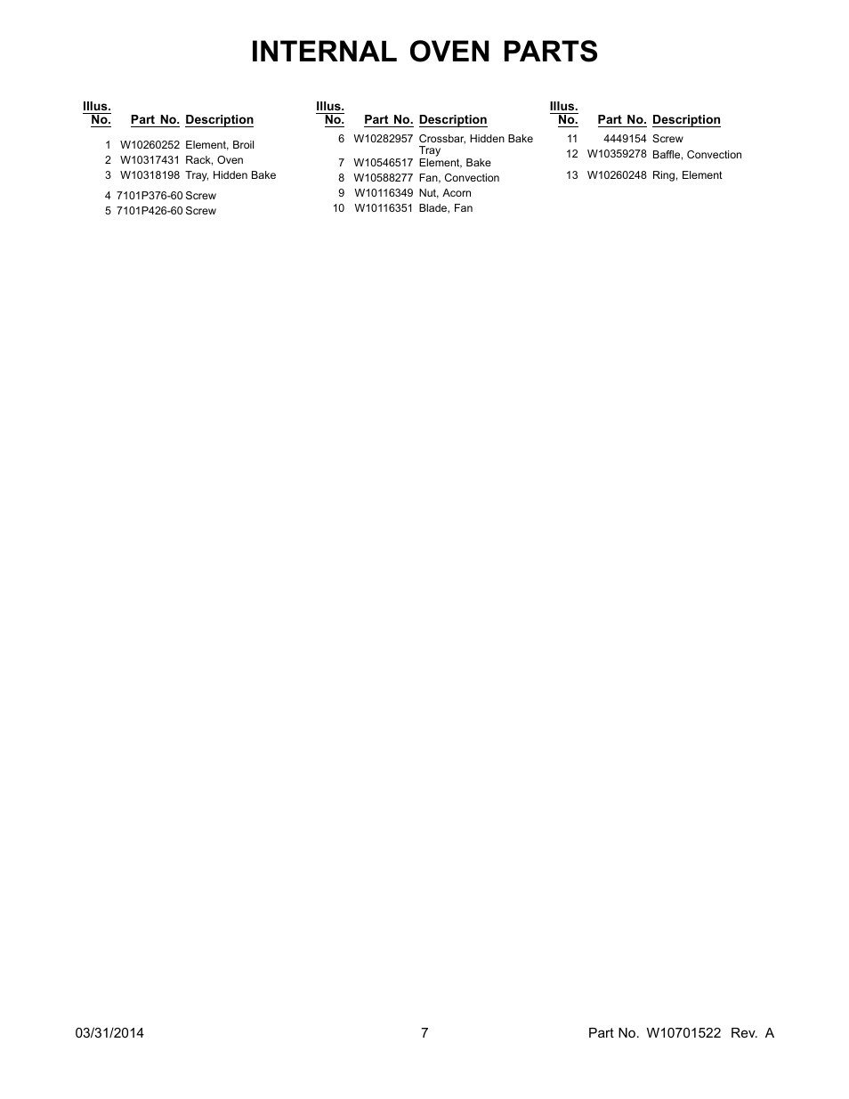 Internal oven parts | Whirlpool WOS92EC7AS User Manual | Page 7 / 10