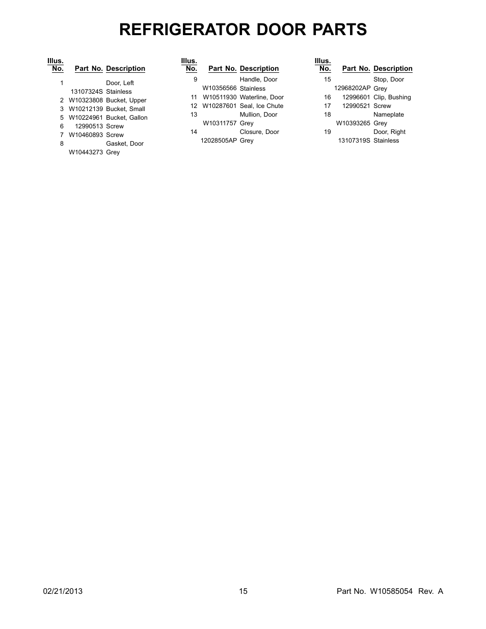 Refrigerator door parts | Whirlpool WRX735SDBM User Manual | Page 15 / 22