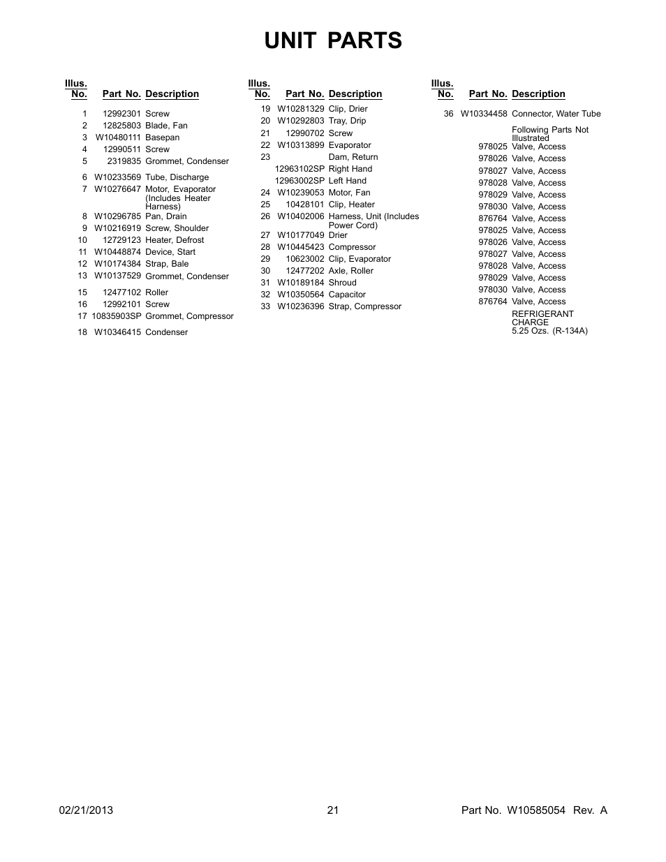 Unit parts | Whirlpool WRX735SDBM User Manual | Page 21 / 22