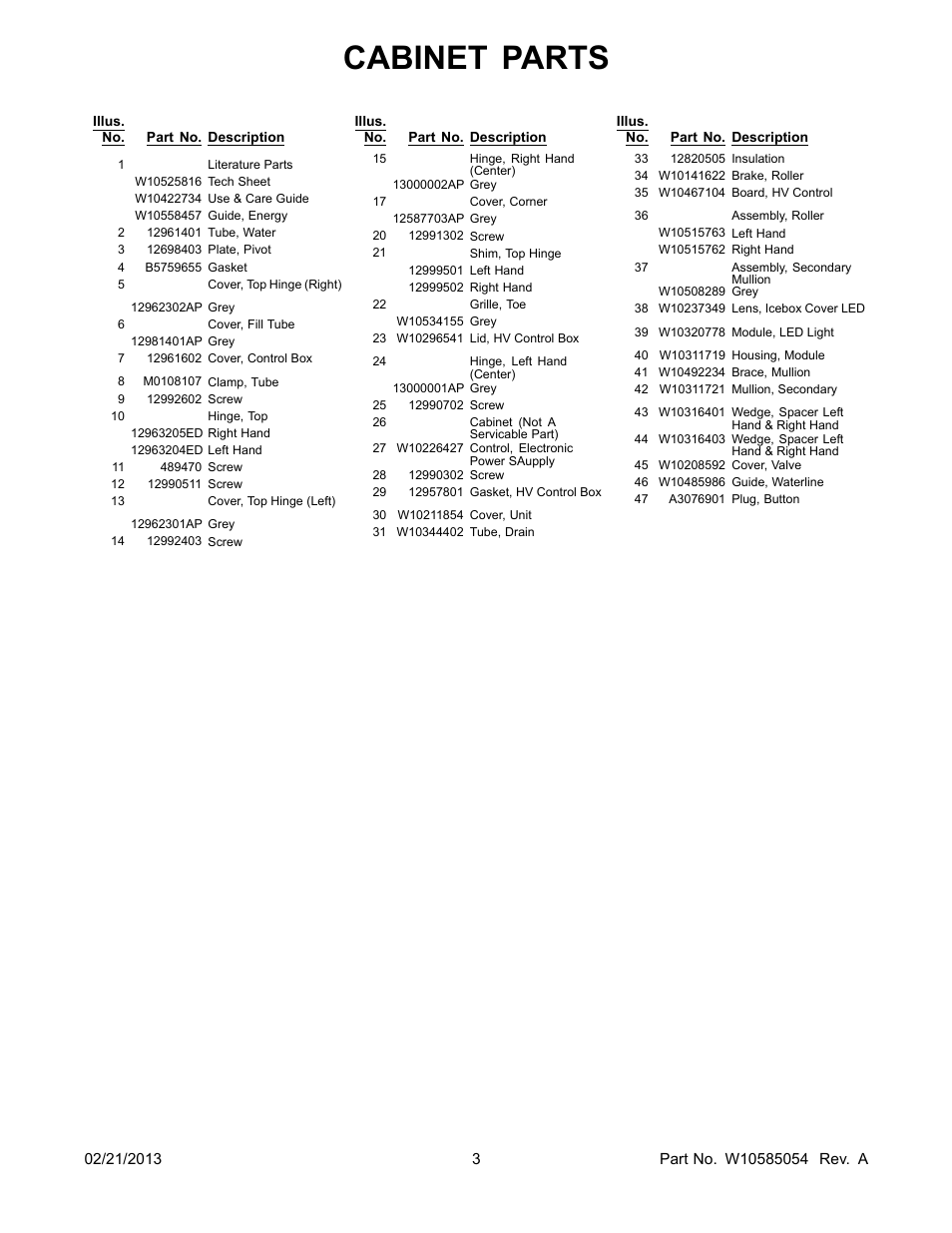 Literature, Cabinet parts | Whirlpool WRX735SDBM User Manual | Page 3 / 22