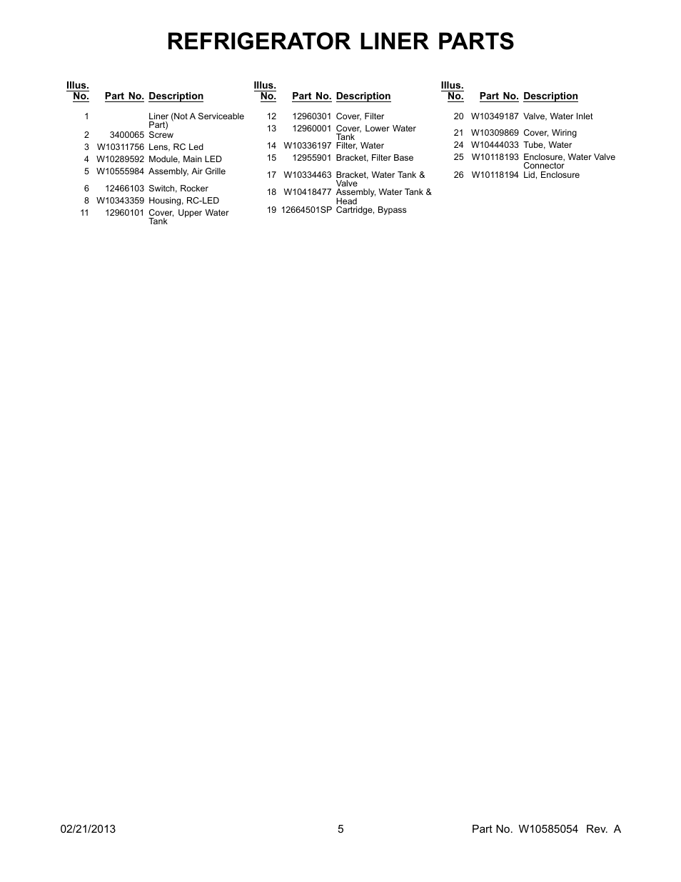 Refrigerator liner parts | Whirlpool WRX735SDBM User Manual | Page 5 / 22