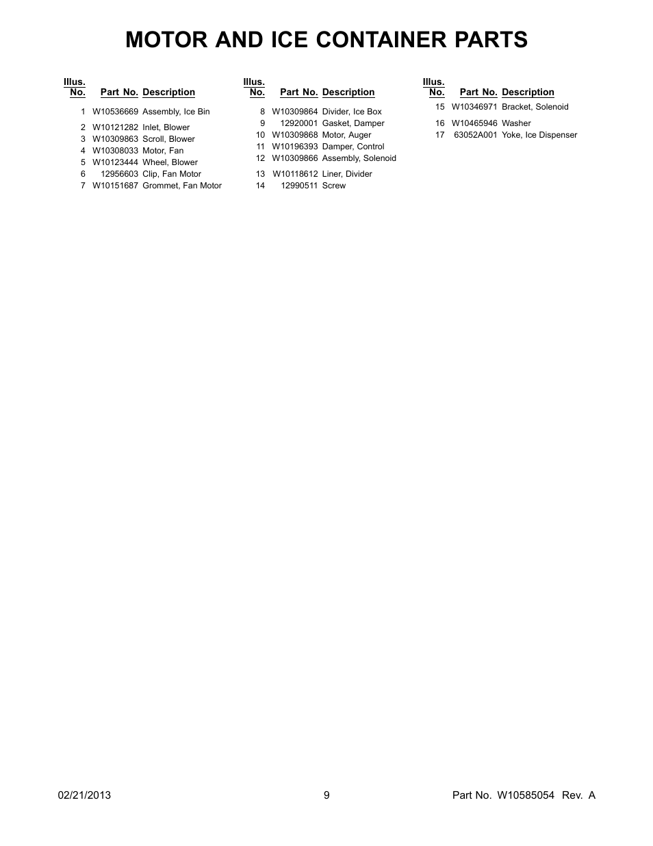 Motor and ice container parts | Whirlpool WRX735SDBM User Manual | Page 9 / 22