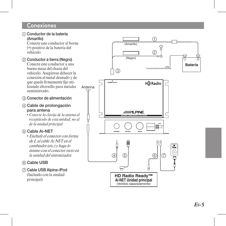 Conexiones | Alpine TUA-T550HD User Manual | Page 19 / 24