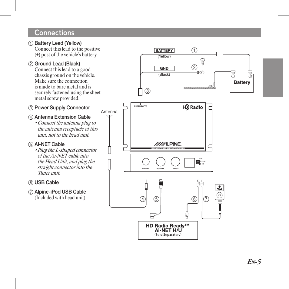 Warning connections | Alpine TUA-T550HD User Manual | Page 7 / 24