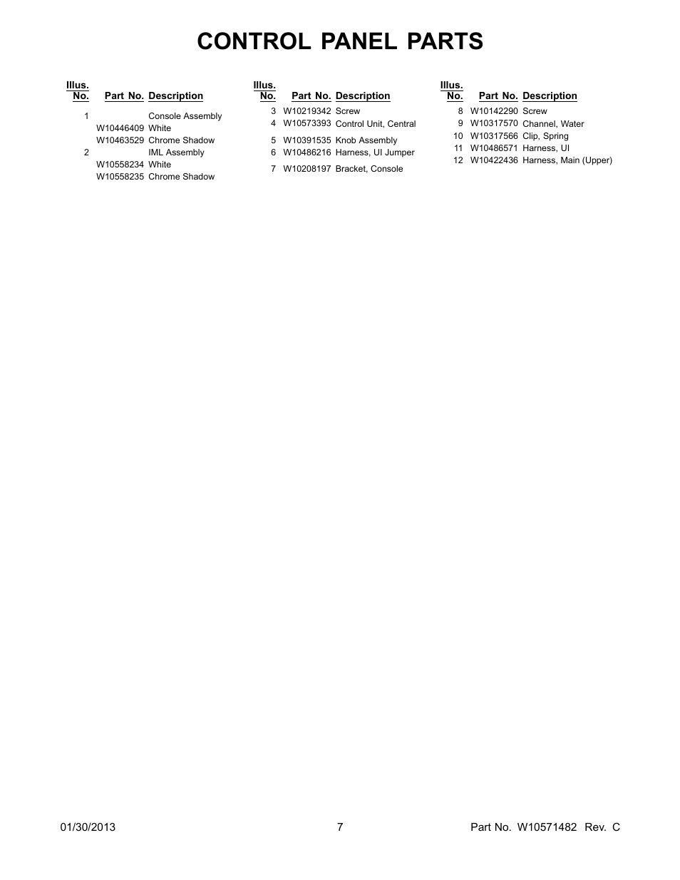 Control panel parts | Whirlpool WFW86HEBW0 User Manual | Page 7 / 14