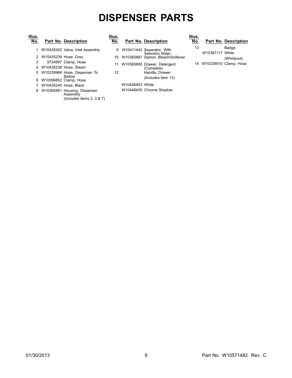 Dispenser parts | Whirlpool WFW86HEBW0 User Manual | Page 9 / 14