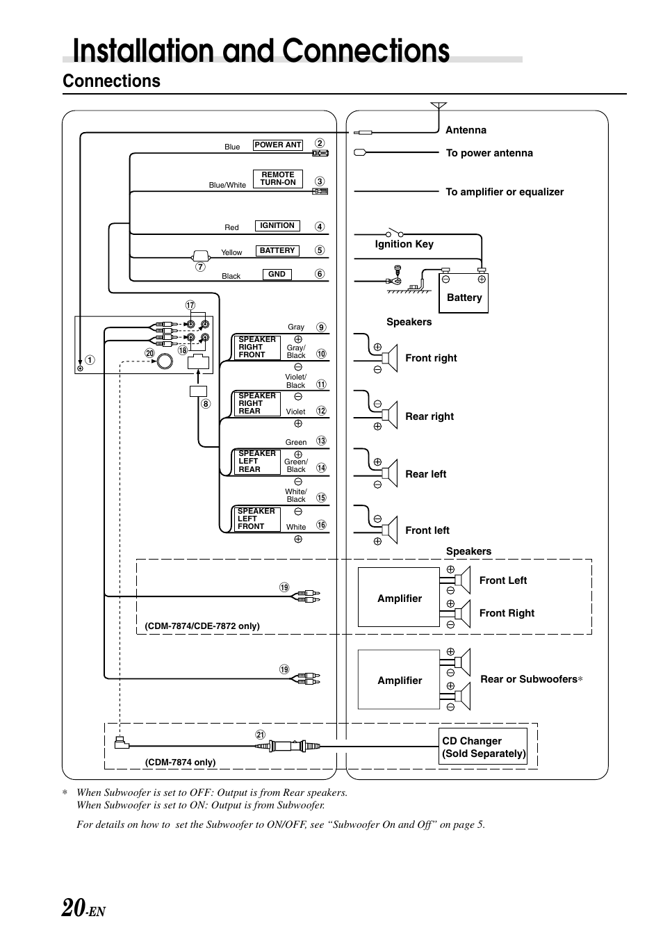 Connections, Installation and connections | Alpine CDM-7874 User Manual | Page 22 / 26