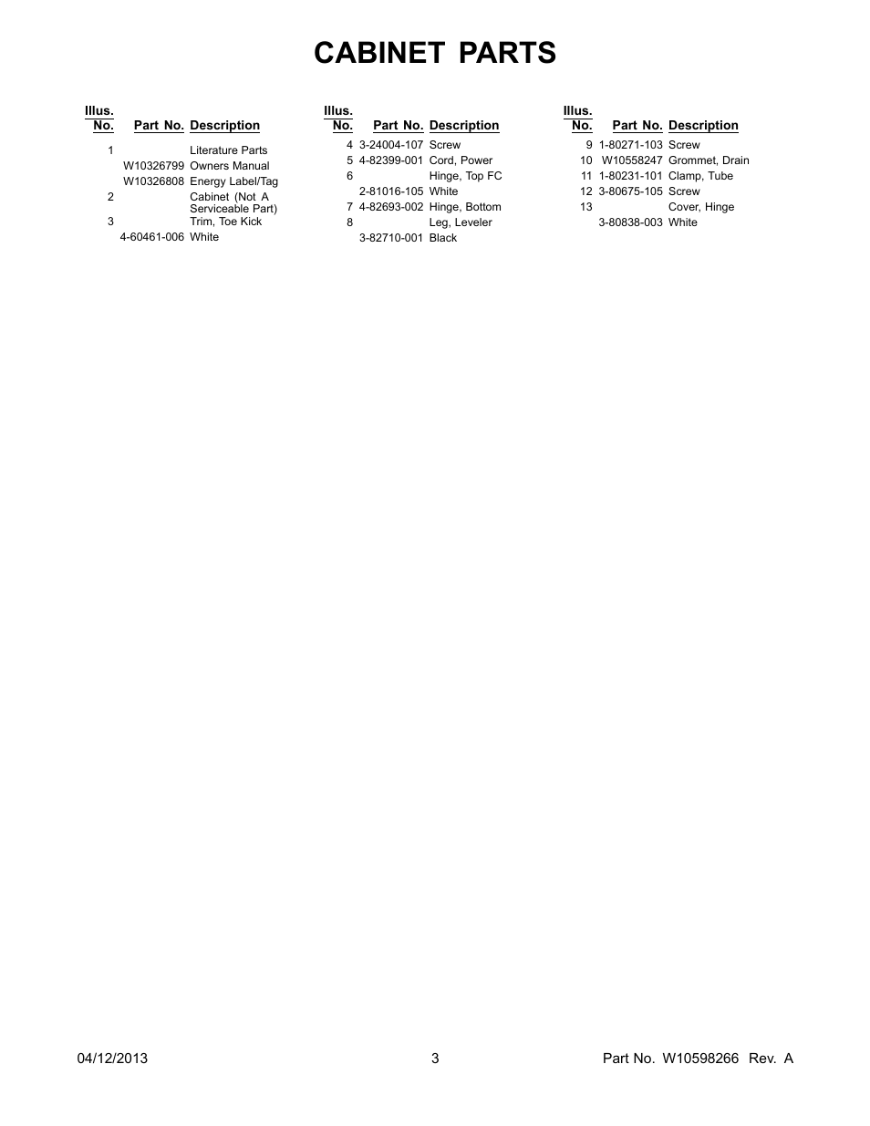 Literature, Cabinet parts | Whirlpool EV200NZBQ User Manual | Page 3 / 10