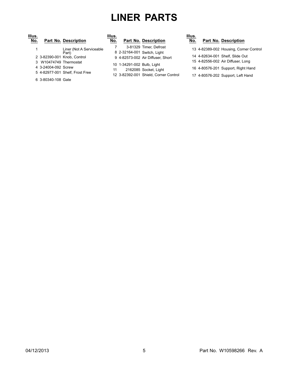 Liner parts | Whirlpool EV200NZBQ User Manual | Page 5 / 10